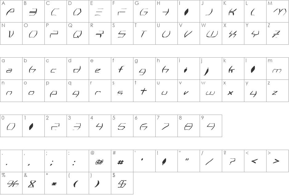 FZ WARPED 5 ITALIC font character map preview