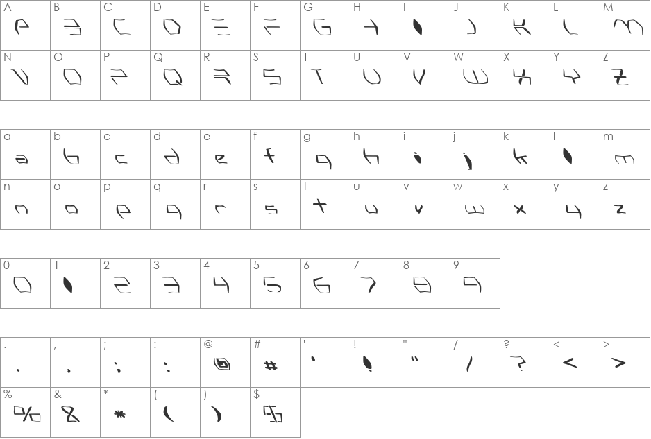 FZ WARPED 5 LEFTY font character map preview