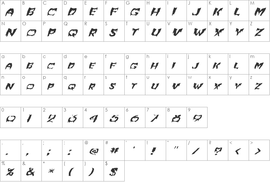 FZ WARPED 6 ITALIC font character map preview