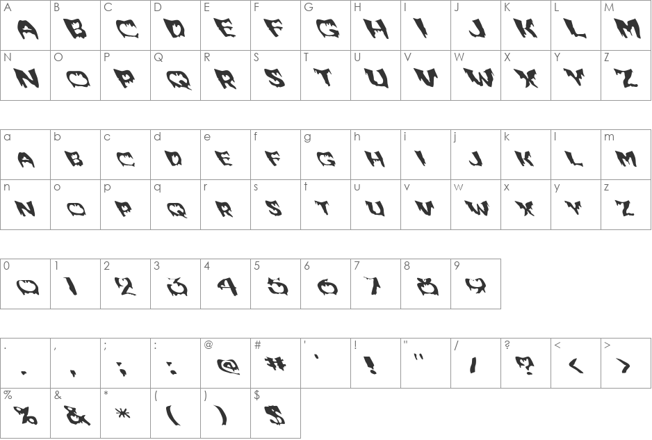FZ WARPED 6 LEFTY font character map preview