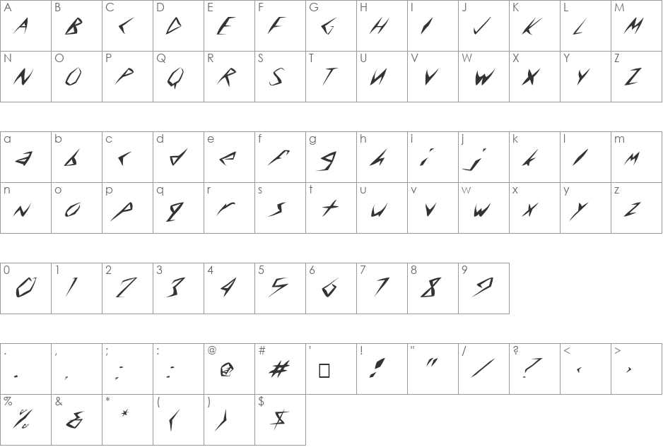 FZ WARPED 8 ITALIC font character map preview