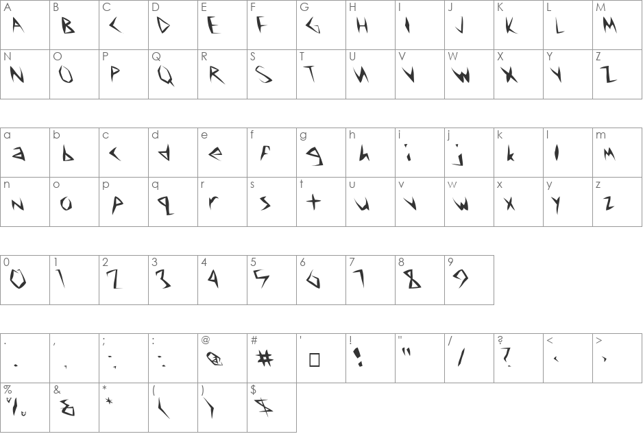 FZ WARPED 8 LEFTY font character map preview