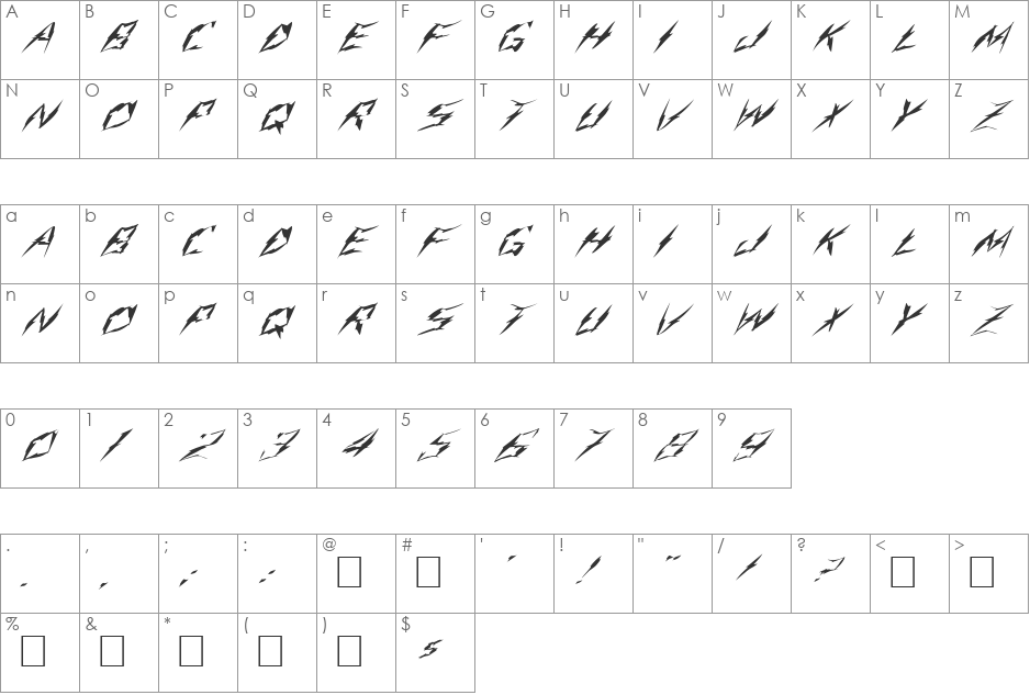 FZ WARPED 9 ITALIC font character map preview