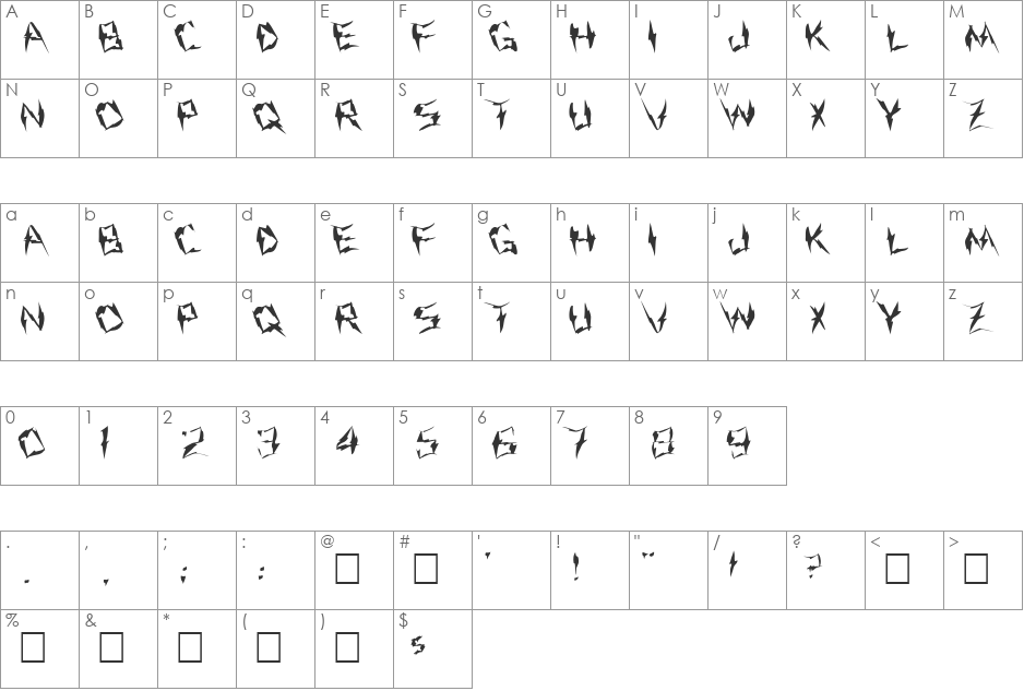 FZ WARPED 9 LEFTY font character map preview