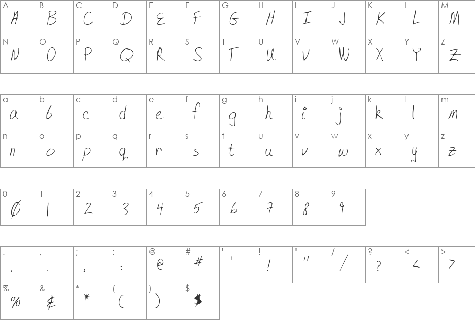 G font character map preview