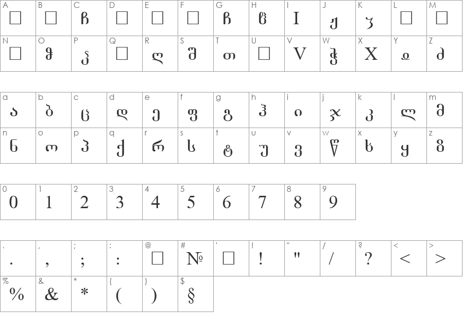 G&G_GRigolia font character map preview