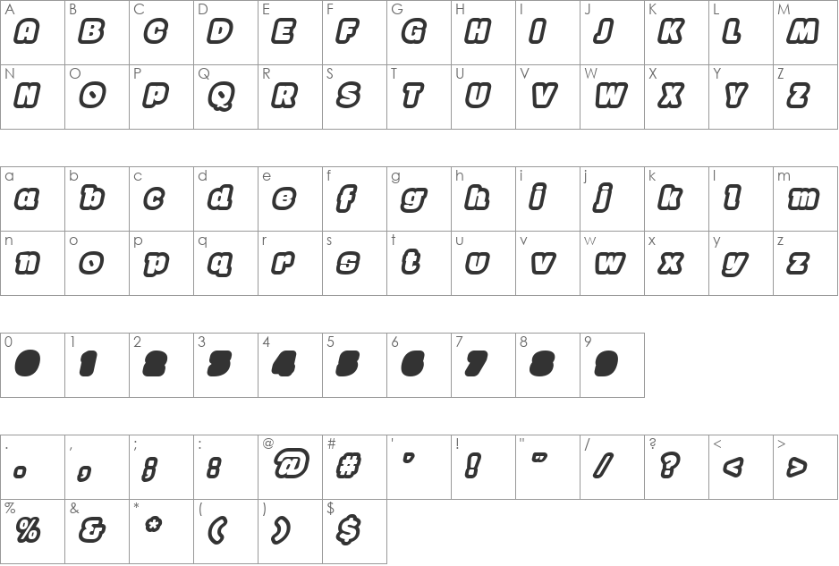 Gaban font character map preview