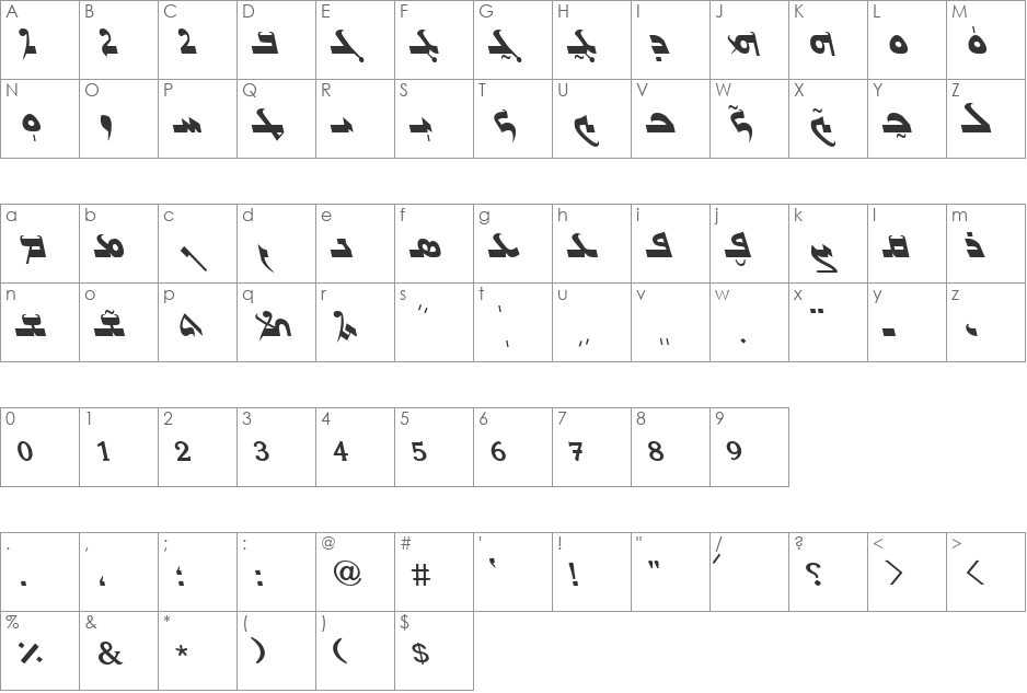 Gabrial Ator font character map preview