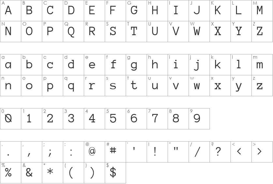 Anonymous font character map preview