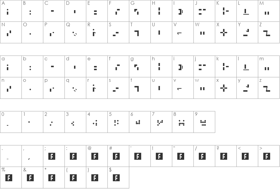 Gaian font character map preview