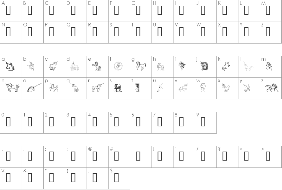 Gail's Unicorn font character map preview