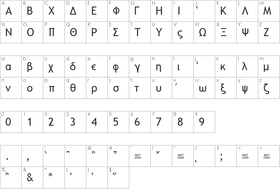 Galilee font character map preview