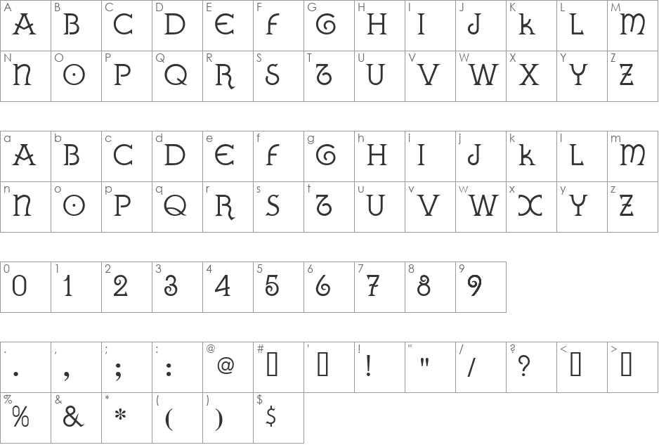 GALLAECIA font character map preview