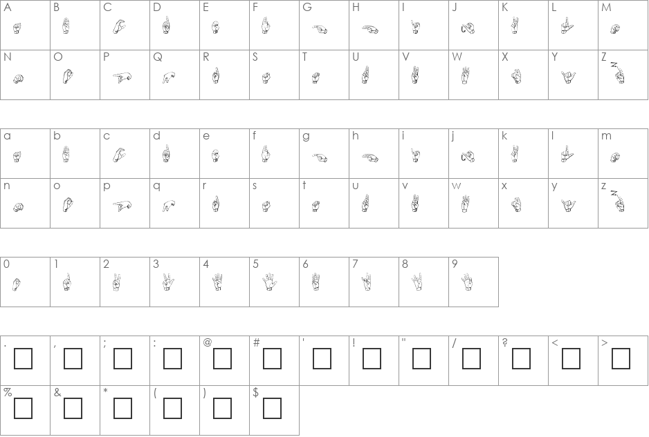 Gallaudet font character map preview