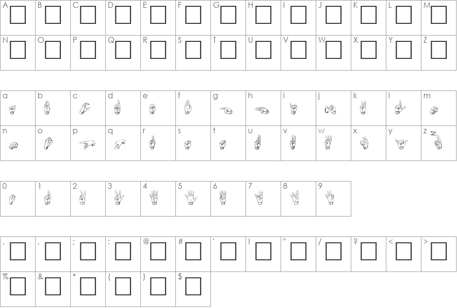 Gallaudet font character map preview