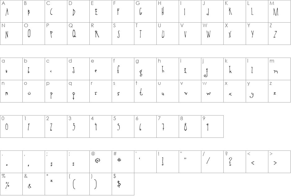 AnotherHandFont font character map preview