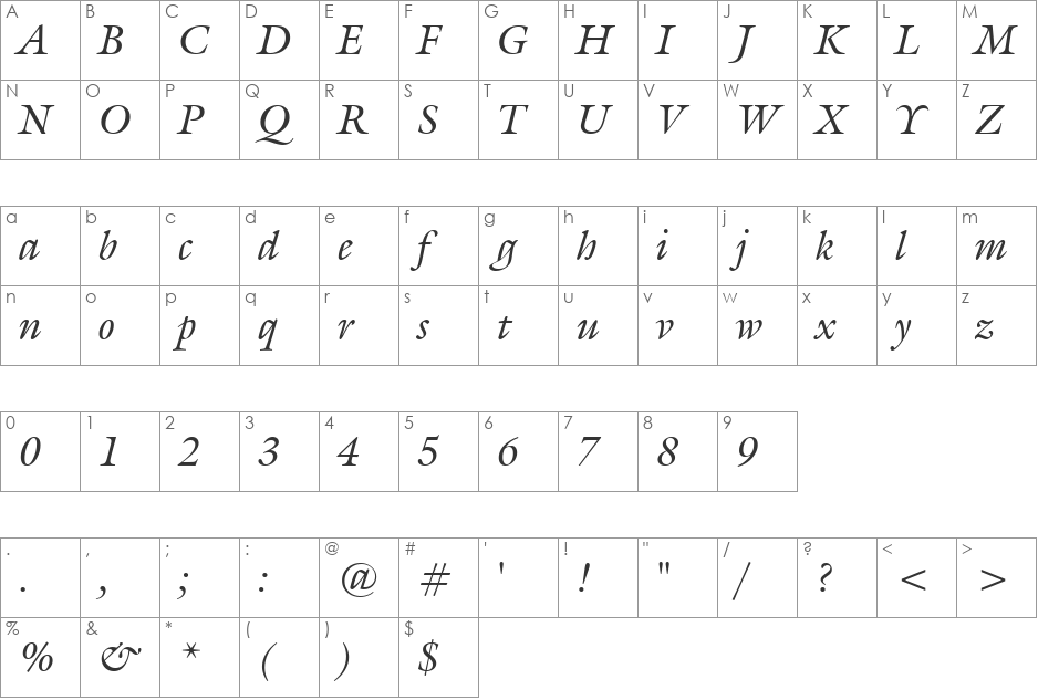 Galliard BT font character map preview