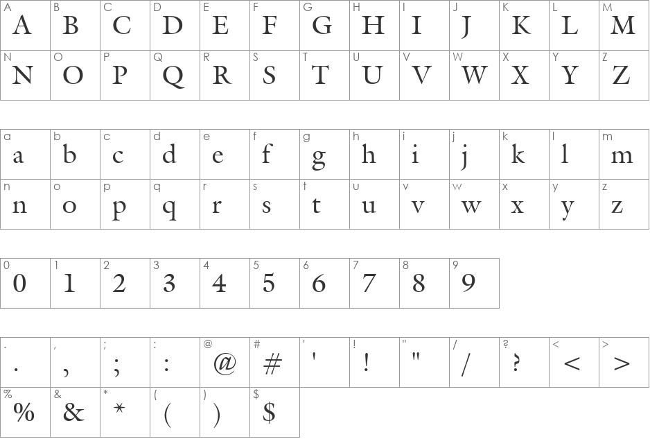 Galliard BT font character map preview
