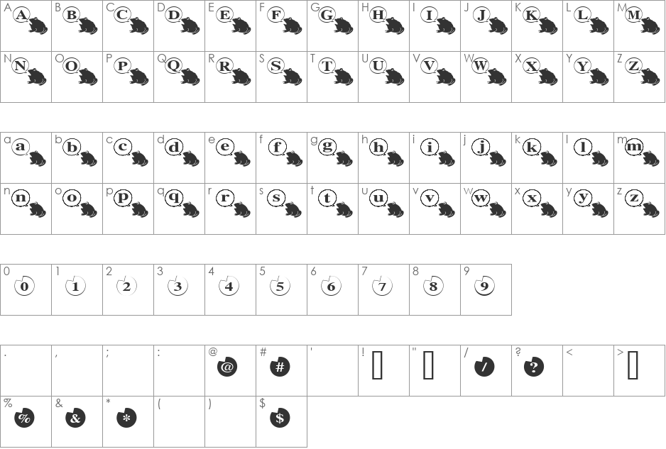 gama font character map preview