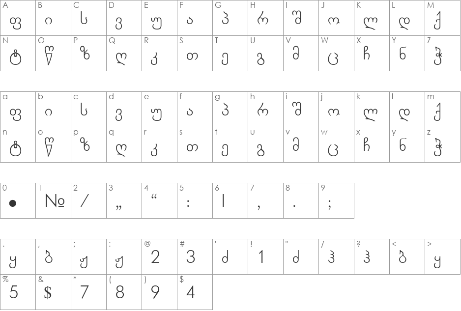 Gancxadebebi font character map preview