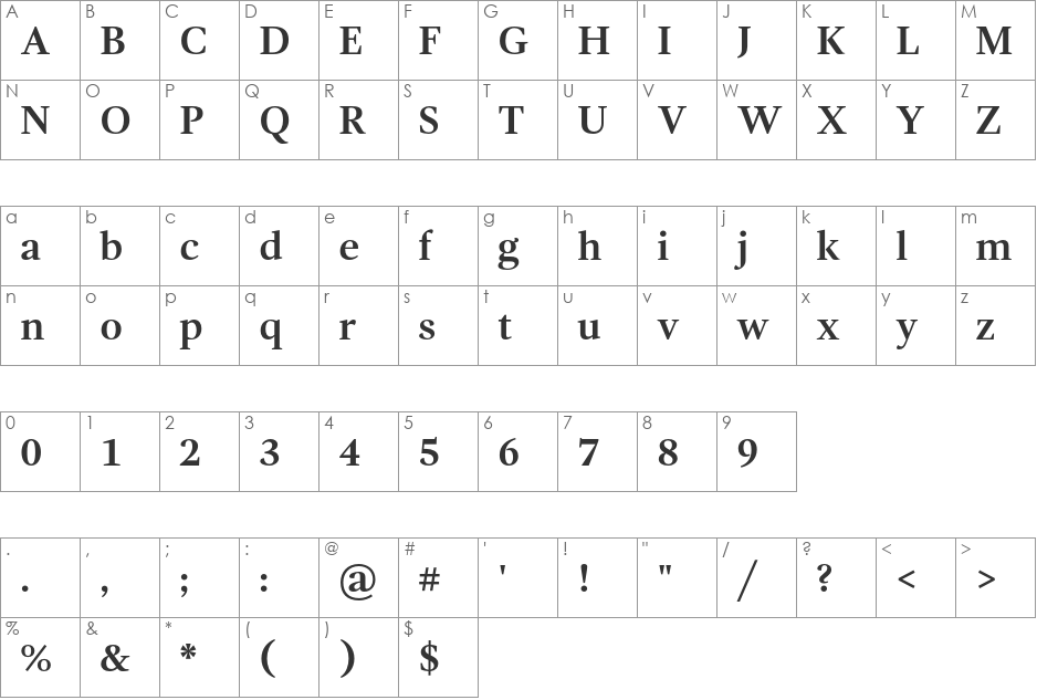 Gandhi Serif font character map preview