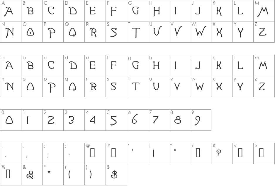 Ganelon font character map preview