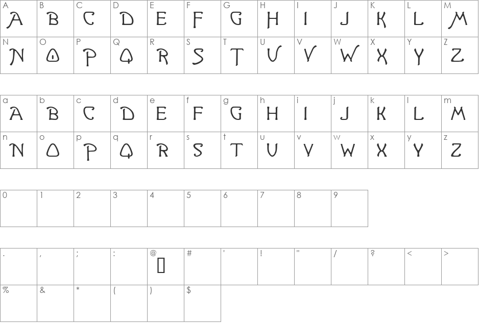 Ganelon Demo font character map preview
