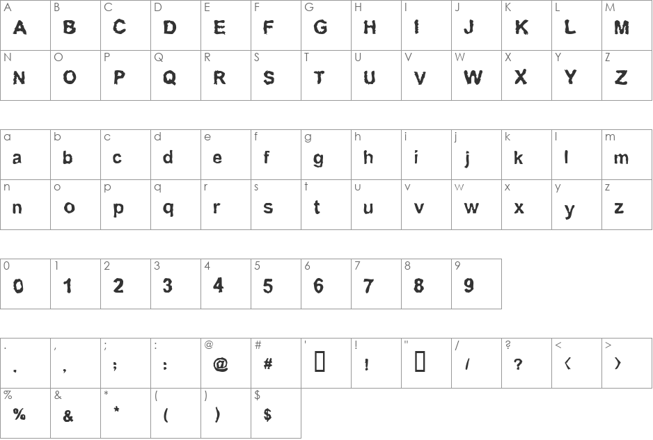 GankIt font character map preview