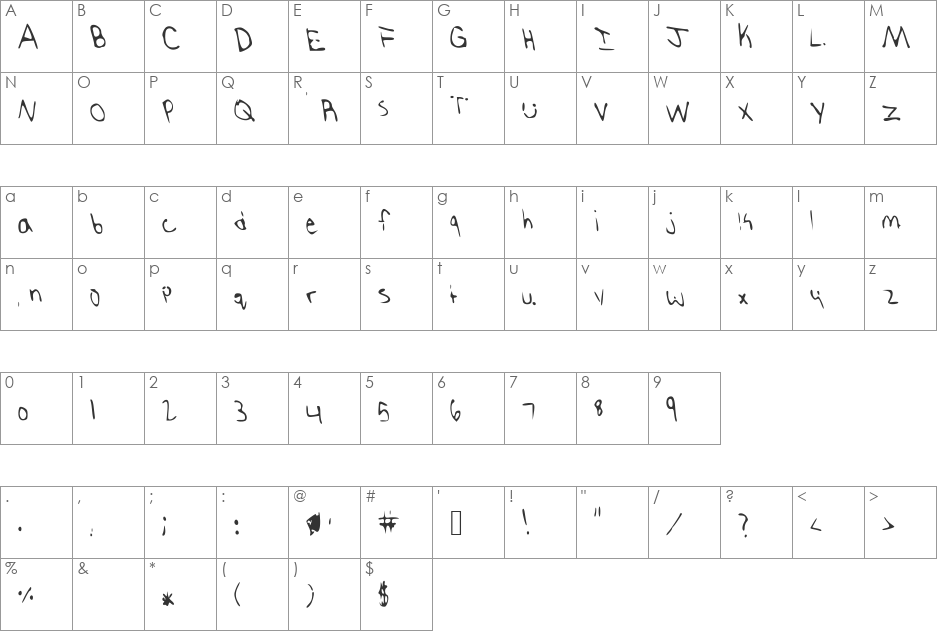 Anphong font character map preview