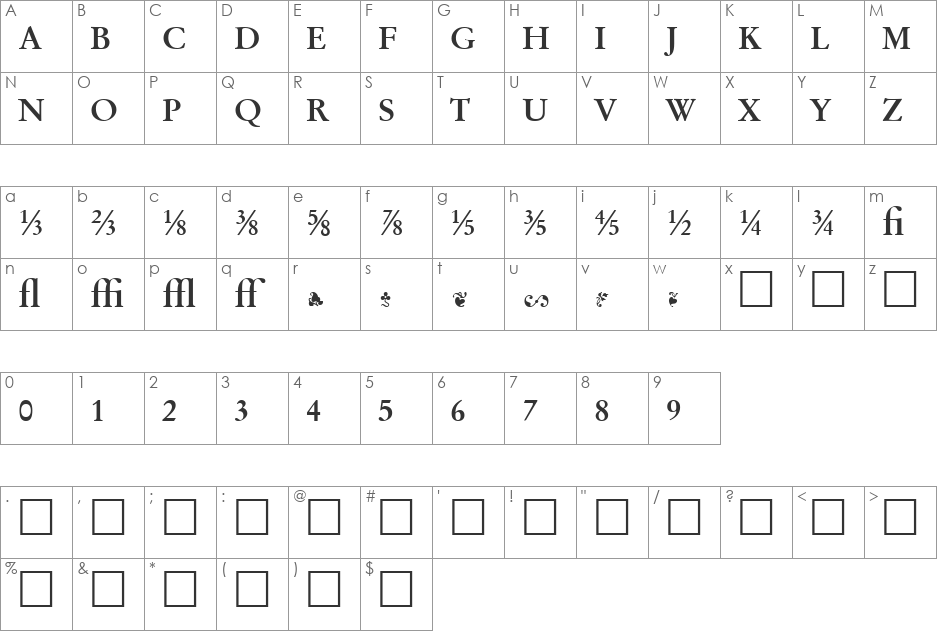 Garamand Classic Extras font character map preview