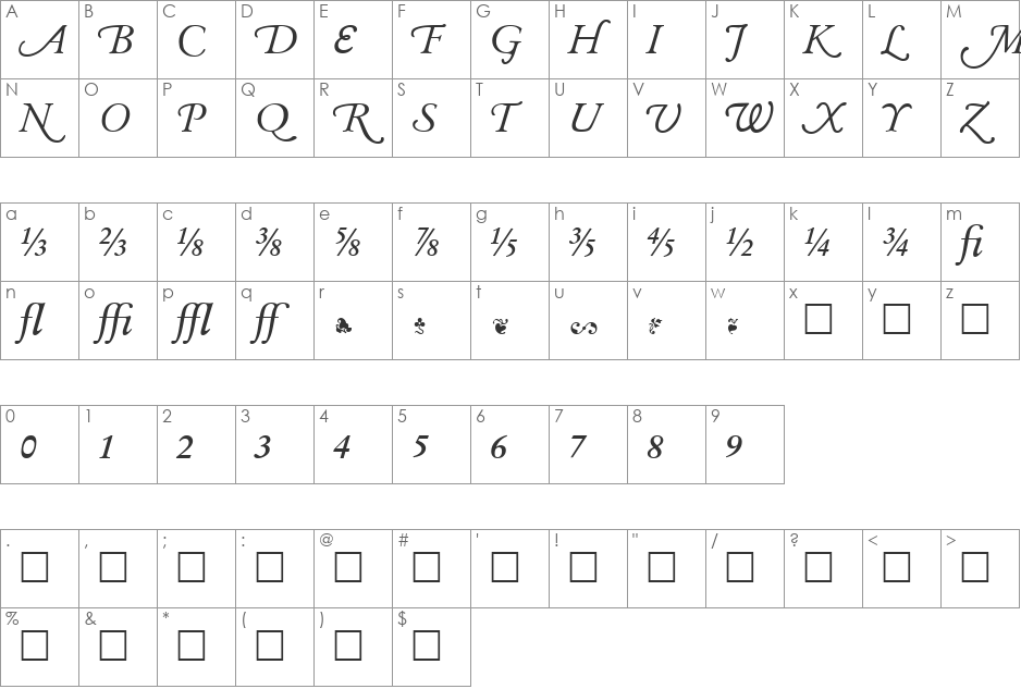 Garamand Classic Extras font character map preview