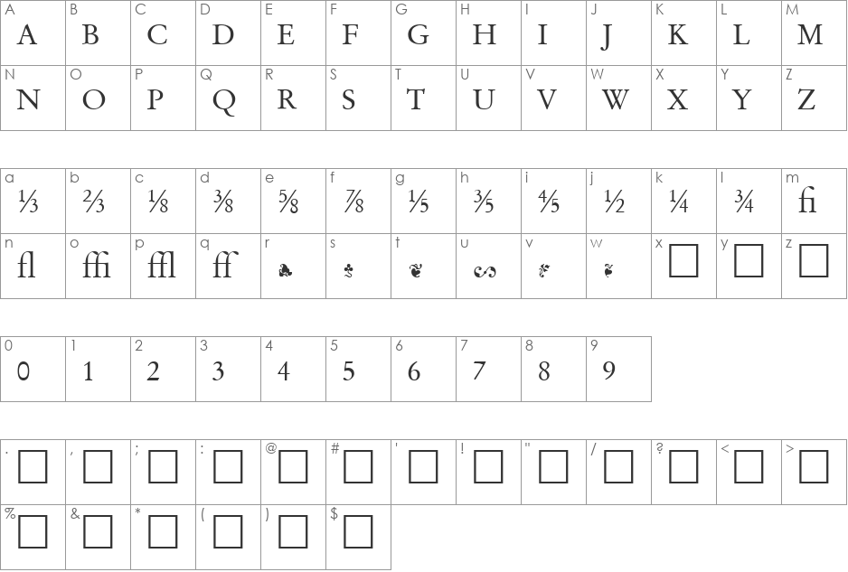 Garamand Classic Extras Book font character map preview
