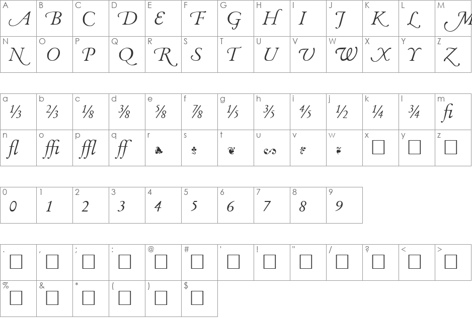 Garamand Classic Extras Book font character map preview