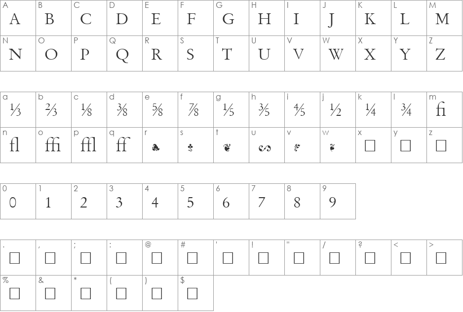 Garamand Classic Extras Light font character map preview