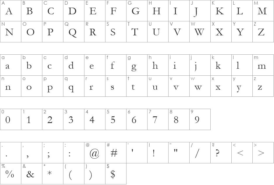 Garamond font character map preview