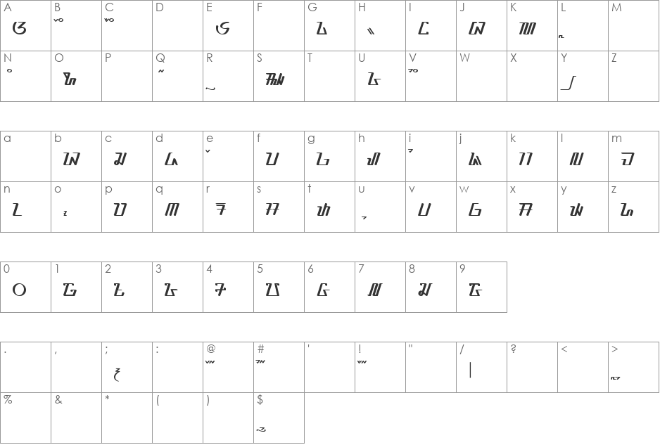 antara - aksara sunda font character map preview