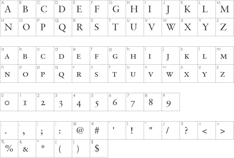 GaramondRetrospectiveOldStyleSSiSmallCaps font character map preview