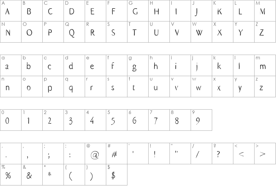 GaraSans font character map preview