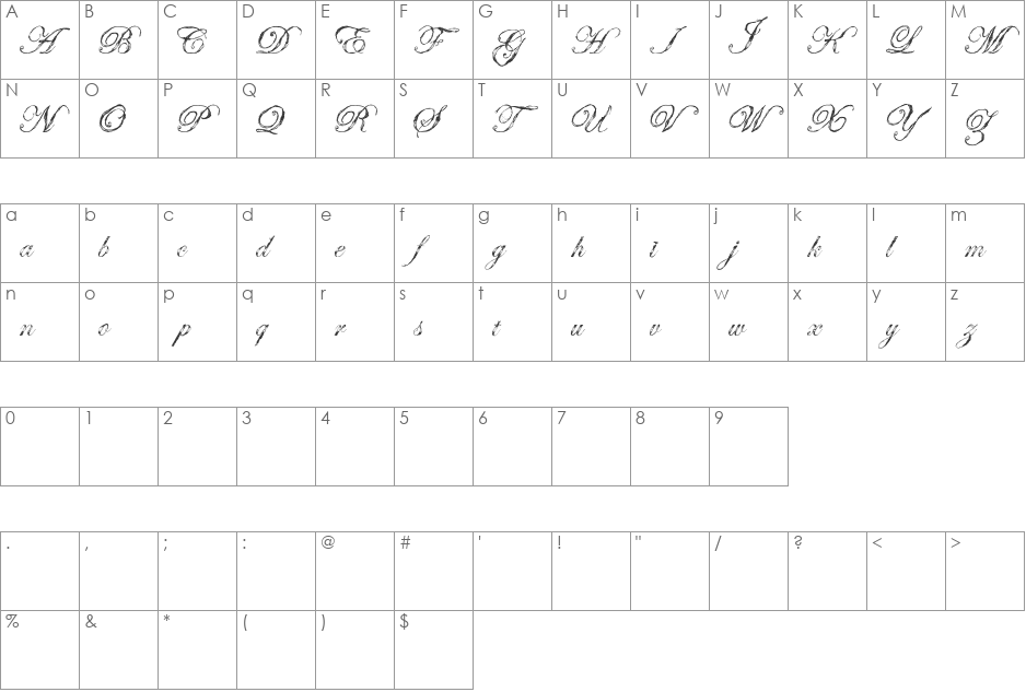 Antatomy font character map preview