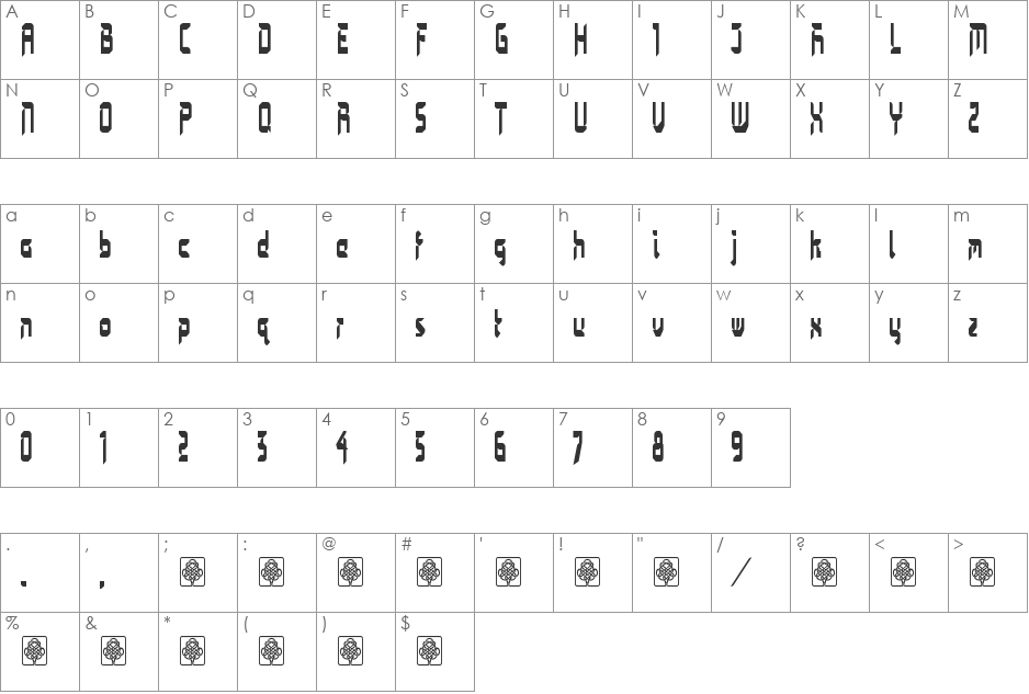 gardawesi font character map preview