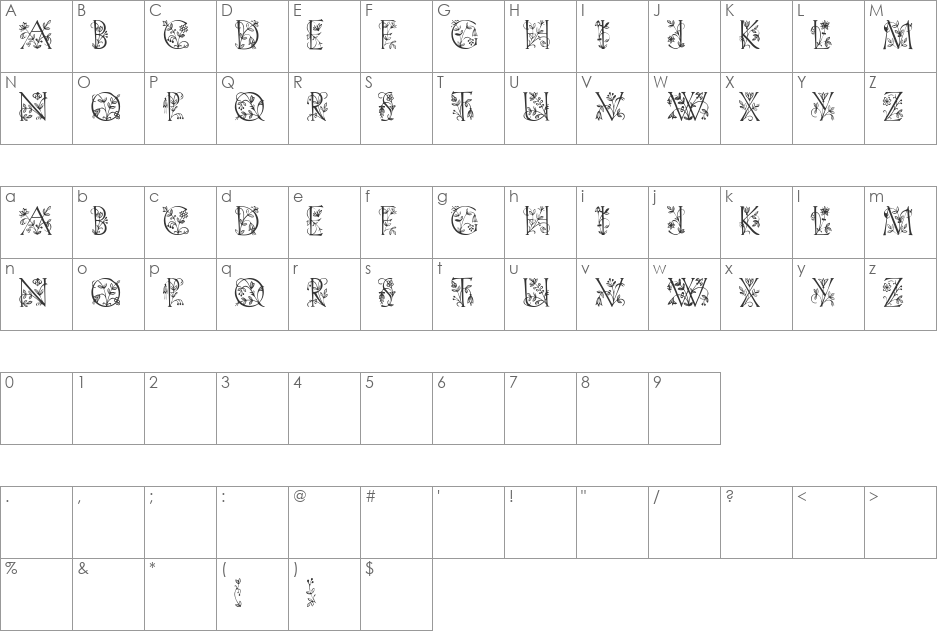 GardenDisplayCaps font character map preview