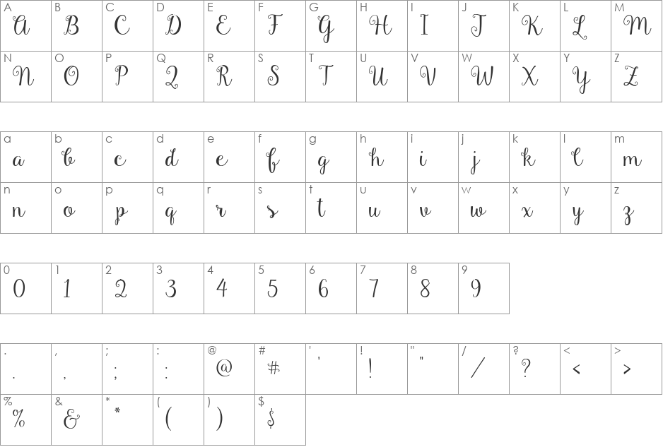 Gardenia font character map preview