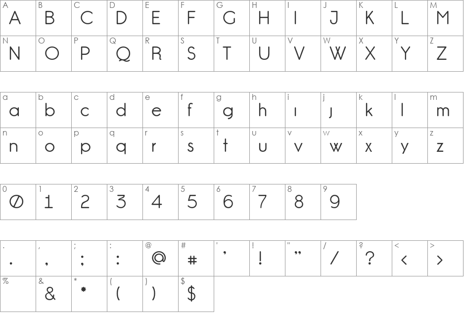 GardensC font character map preview