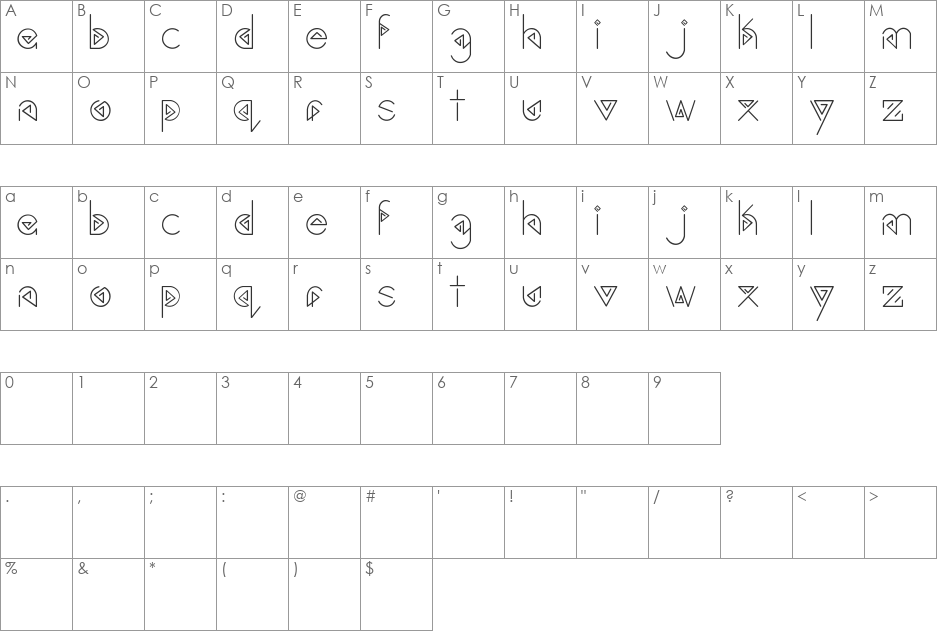 gardyn font character map preview