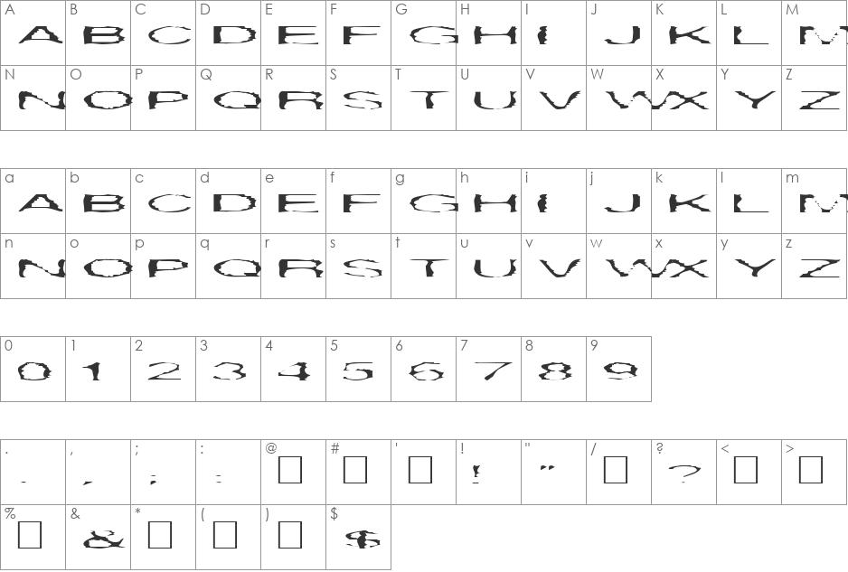 Gargantua font character map preview