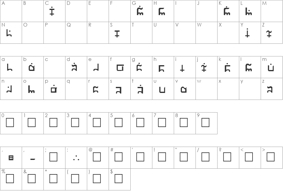 Gargish font character map preview