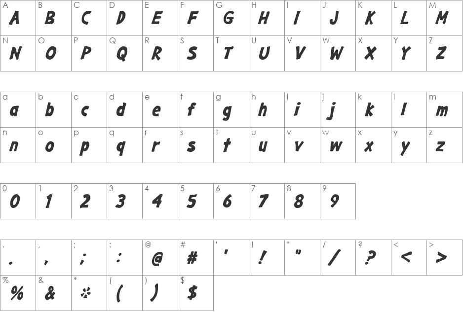 Gargle font character map preview