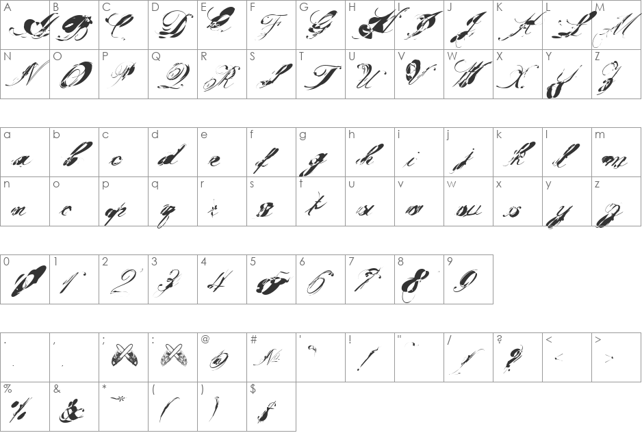 garglenutz font character map preview