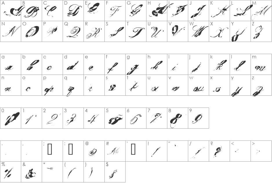 garglenutz font character map preview