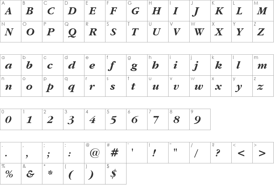 GarmdITC Bk BT font character map preview